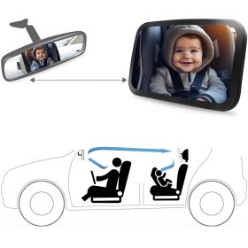 SIPO Zrcátko pro pozorování dítěte v autě, Sipo