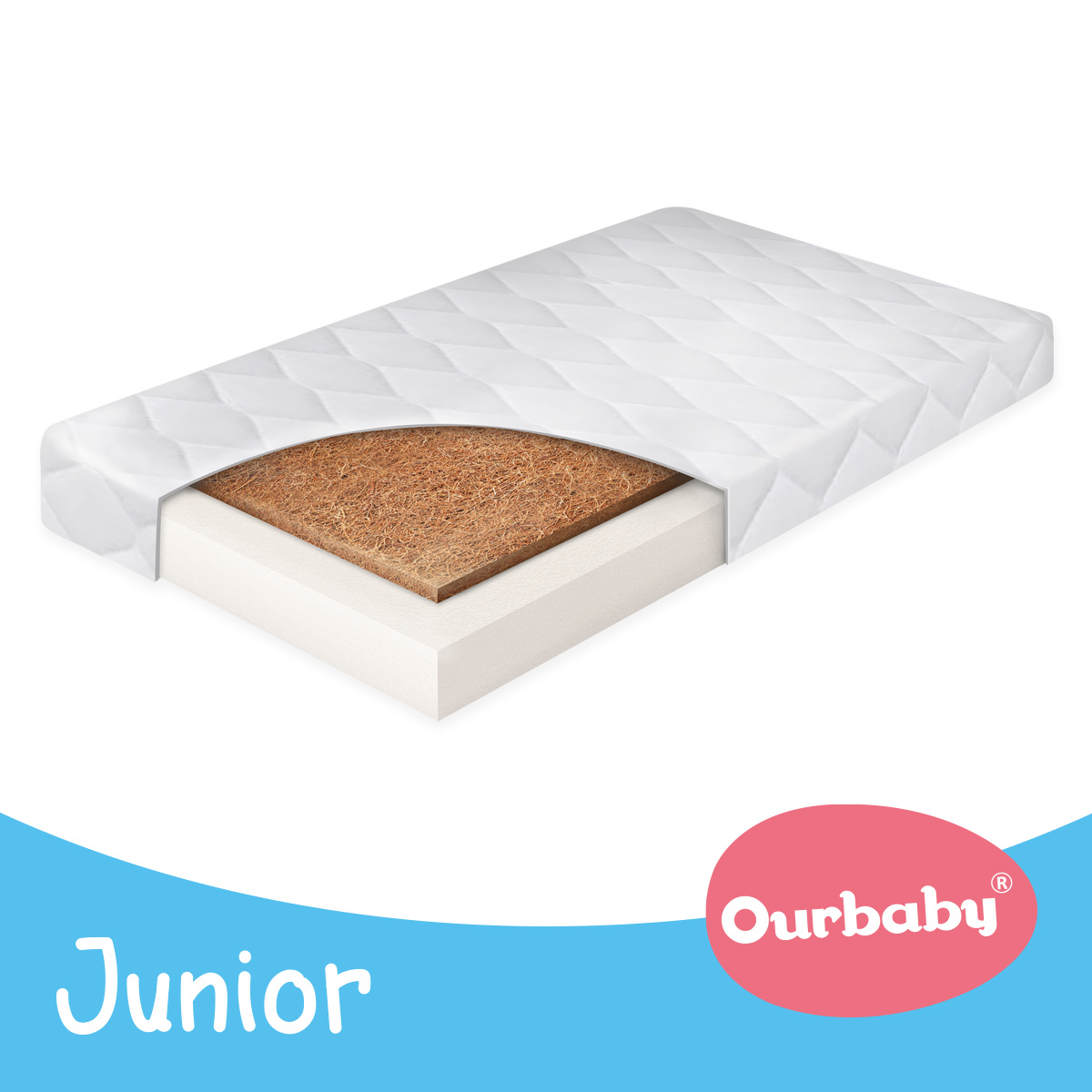 Matrace JUNIOR 80x180 Cm D tsk Matrace Babynabytek cz matrace-junior-80x180-cm-d-tsk-matrace-babynabytek-cz