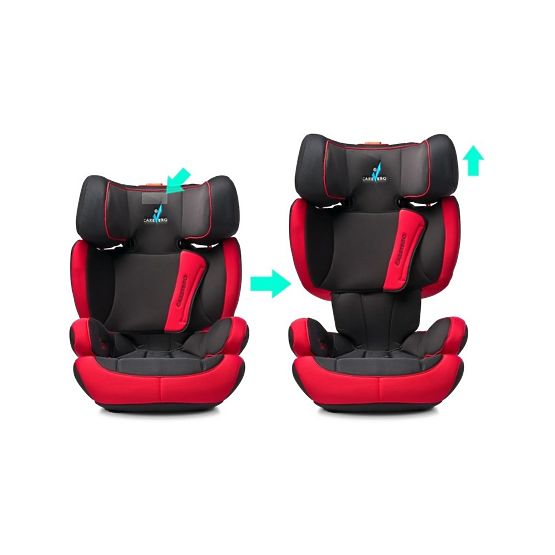 Autosedačka CARETERO Huggi Isofix navy 2017 Modrá