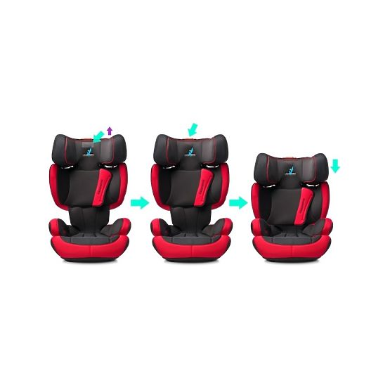 Autosedačka CARETERO Huggi Isofix red 2017 Červená