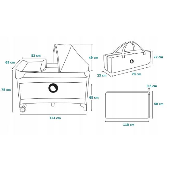 Cestovní postýlka Sven Plus - tyrkysovo-šedá 