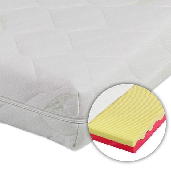 Dětská matrace Jimmy Antibacterial  200x90 cm