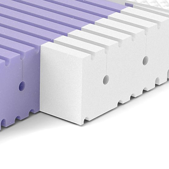 Matrace do postýlky Rücken AERO- 140 x 70 cm