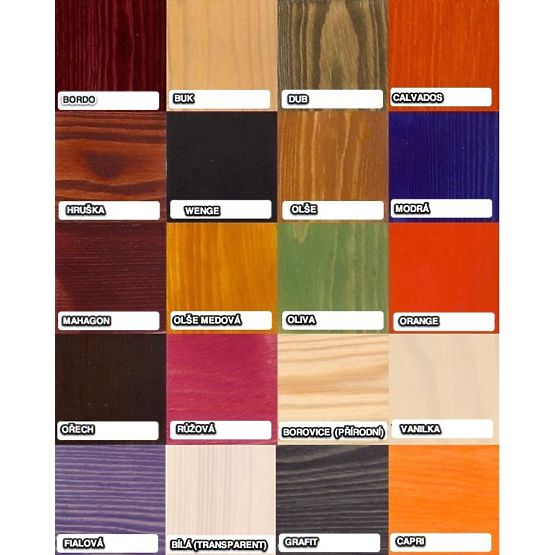 Dětská postel se zábranou Mahagón