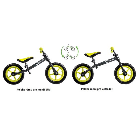 Dětské odrážedlo LIONELO Fin Plus - červené