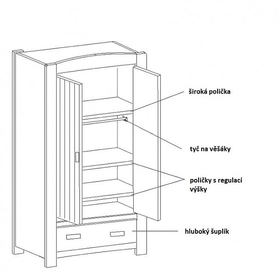 Dětský pokoj Fino II