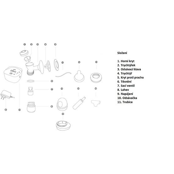 Elektronická odsávačka mléka LIONELO Twee