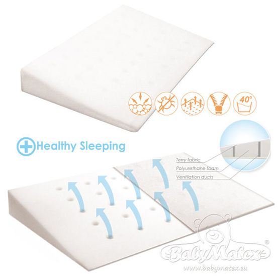 Klín pod hlavu miminka Babymatex 