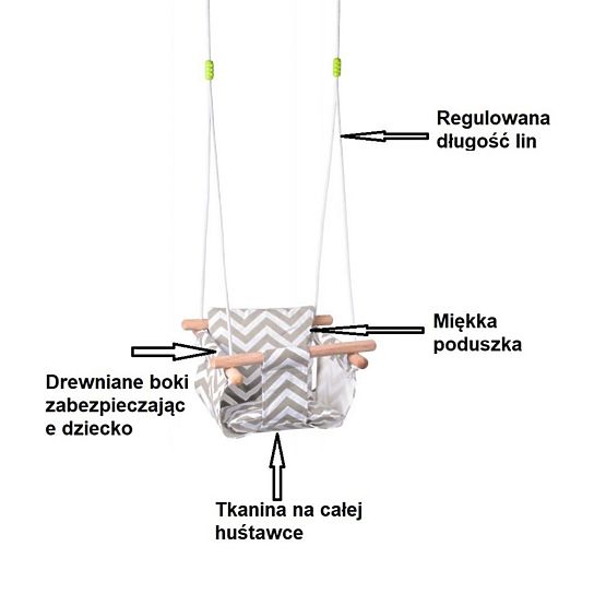 Látková houpačka pro nejmenší
