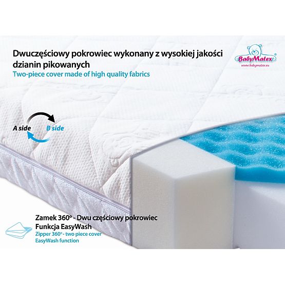 Matrace Babymatex Carpathia 140x70 cm