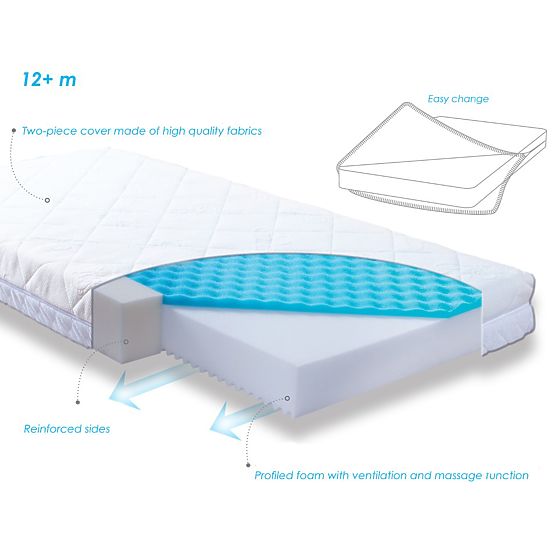 Matrace Babymatex Carpathia 140x70 cm