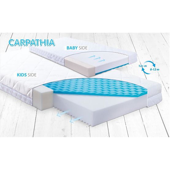 Matrace Babymatex Carpathia 160x80 cm