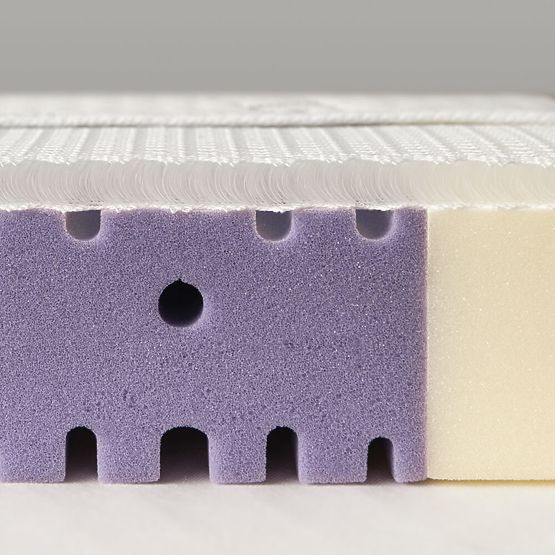 Matrace do postýlky Rücken AERO - 120 x 60 cm 