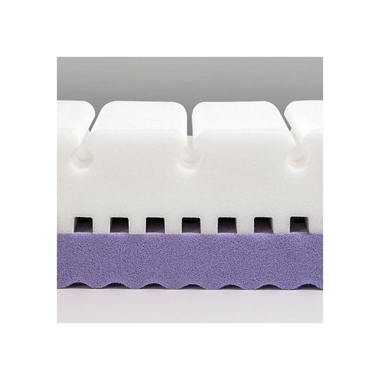 Matrace Rücken STARK - 200 x 90 cm