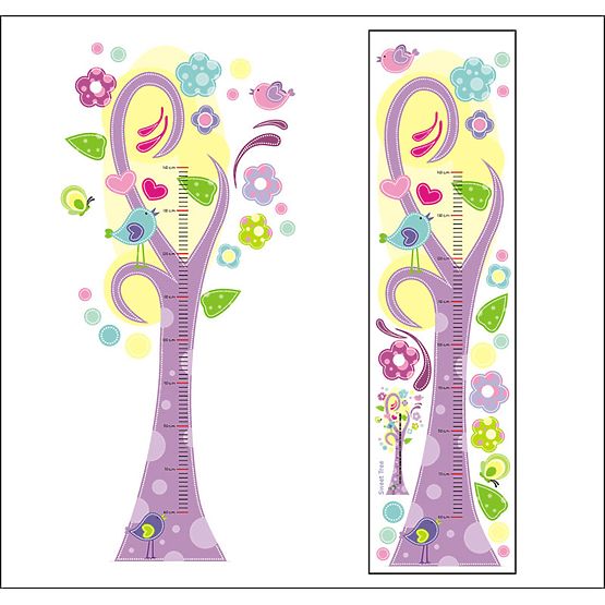 Měřítko vzrůstu sweet tree
