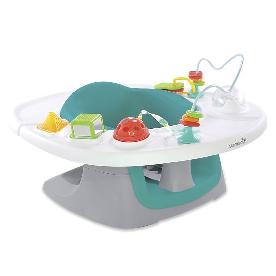 Multifunkční jídelní sedátko SuperSeat 4v1