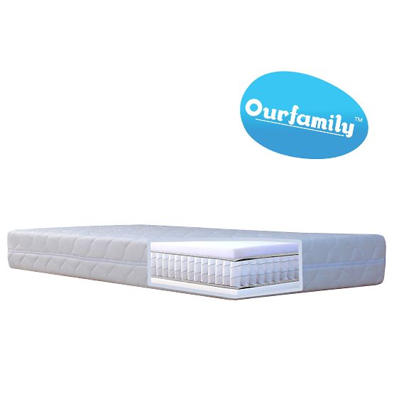 Ourfamily Taštičková matrace MAX - 200x90