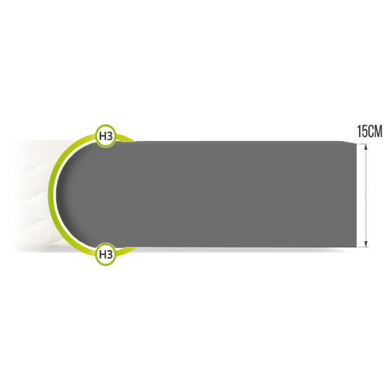 Pěnová matrace Bresso Max 160 x 200 cm