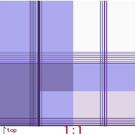Povlečení mikrovlákno