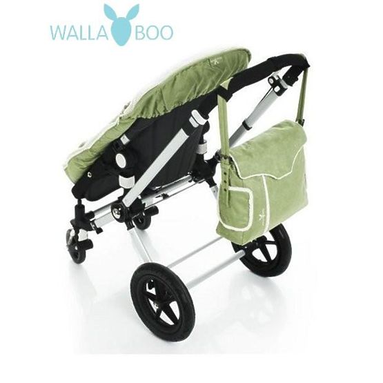 Přebalovací taška na kočárek Wallaboo Modrá