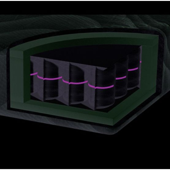 Pružinová matrace SPRING - 160x70cm