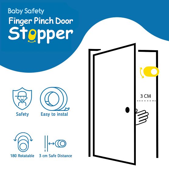 SIPO Rotační dveřní zarážka - 2ks