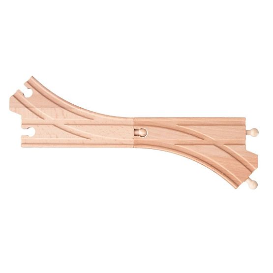 Železniční výhybka 