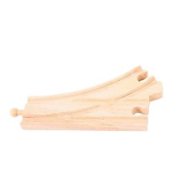 Bigjigs Rail Standartní výhybka 2 ks