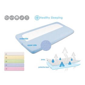 Nepromokavé prostěradlo Babymatex Jersey 180x80- různé barvy, Babymatex