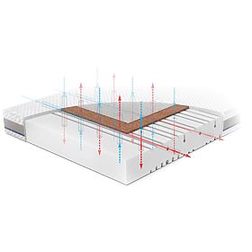 Dětská matrace kokosová Pěna-Kokos NATURA: Velikost - 140x70, Rücken