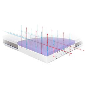 Matrace pro děti STARK: Velikost - 200x80